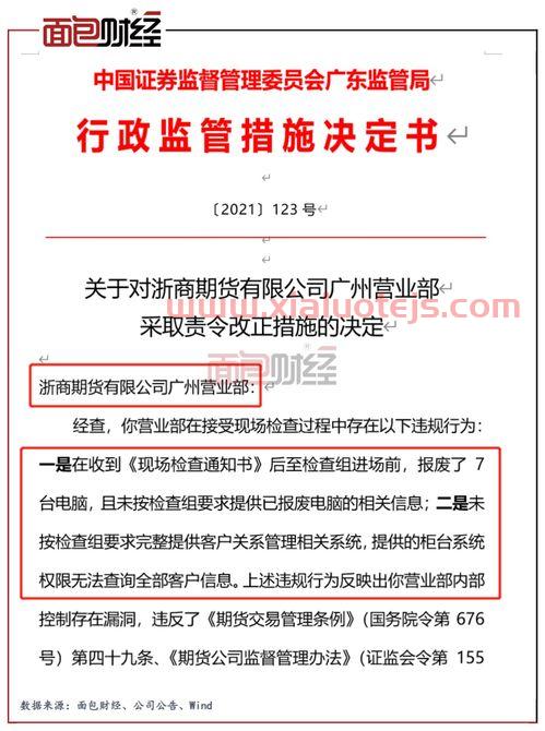 华夏基金赎回费率