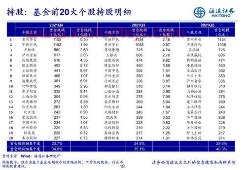 东兴证券超强版v6