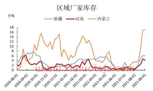 迪士尼股价暴跌