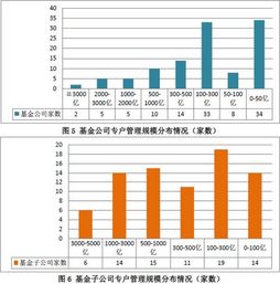 诺德股份吧(600110)股吧