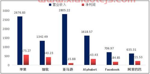中原证券官方网