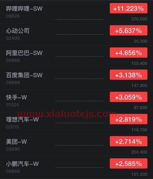 智度股份