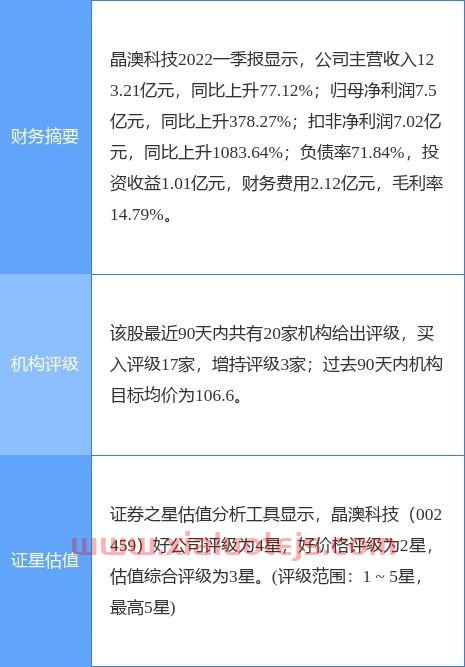 北新路桥股票股吧