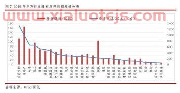 杭州园林