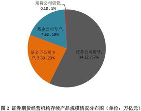 畅联股份股票