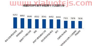 南方全球精选