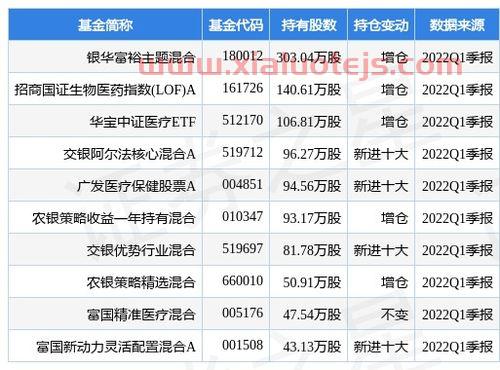 帮我搜一下