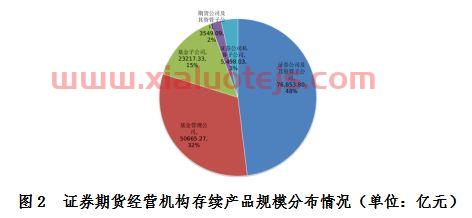 锦江投资最新消息