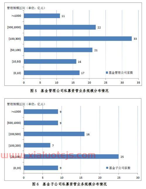 pvc价格走势