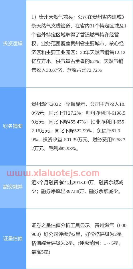 博士后基金网