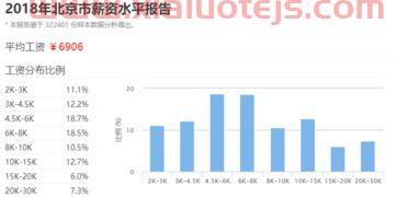 千禾酱油怎么样质量怎么样