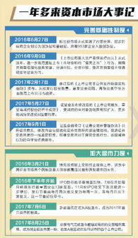 拓维信息吧
