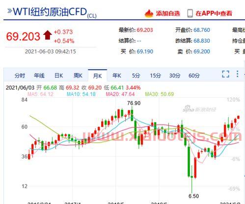 000727股吧