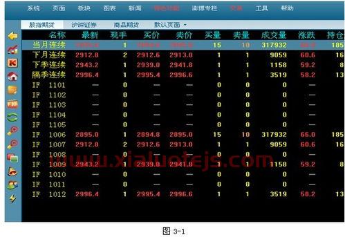 首华燃气股票股吧