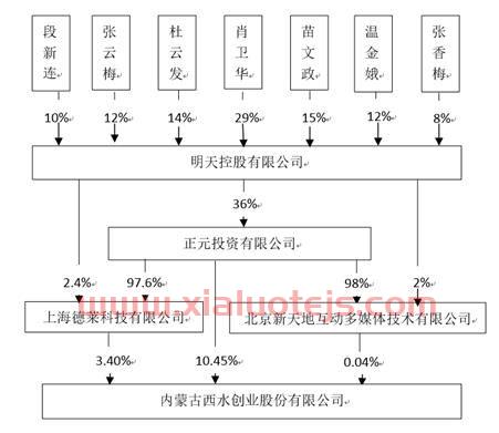 今日停牌什么意思