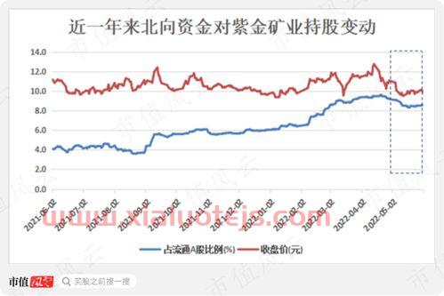 钱江水利股票