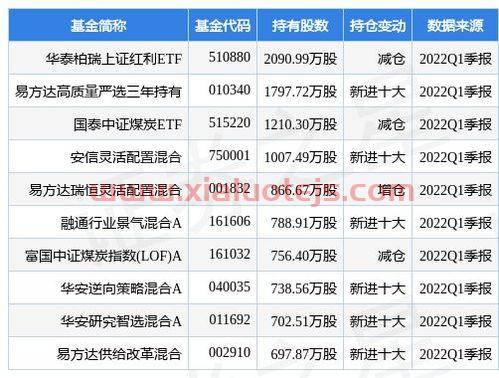 玉米淀粉价格