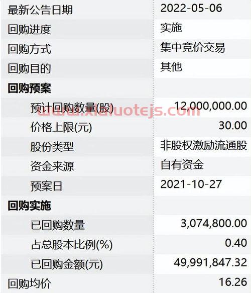恒生指数期货行情