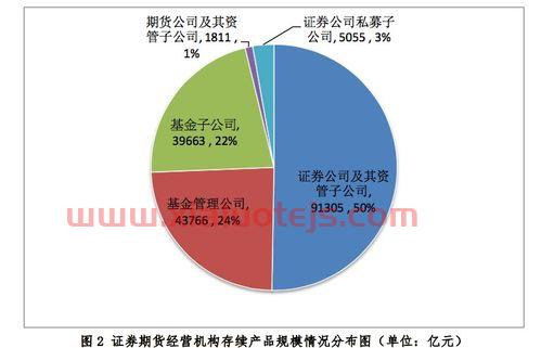 马来西亚棕榈油期货实时行情