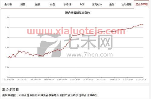 300081 恒信东方股吧