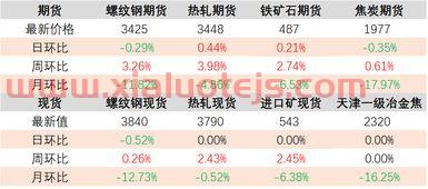 st数知科技会退市吗