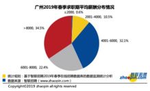 000159国际实业股吧