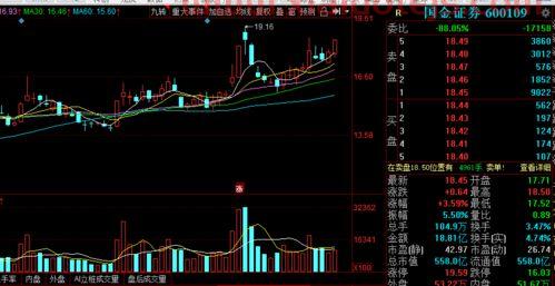 002248华东数控股吧