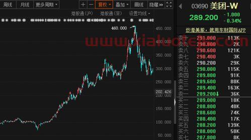 粤桂股份股票股吧