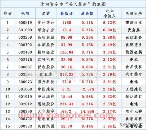华铁股份股吧