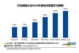 梦网科技股票股吧