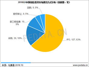 海通证券如何销户