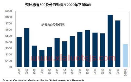 南京证券下载软件