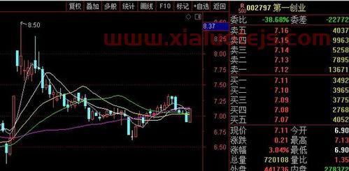 000777股吧