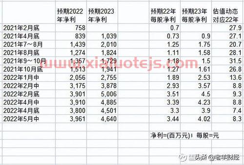 林洋能源吧(601222)股吧