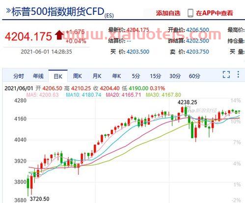 600787股票行情