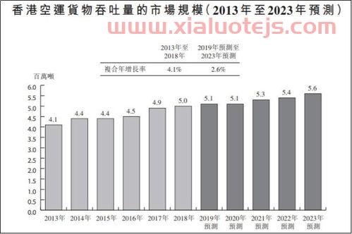 长江证券官方网站