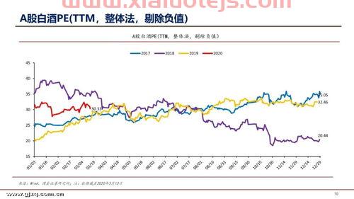 招商证券电话