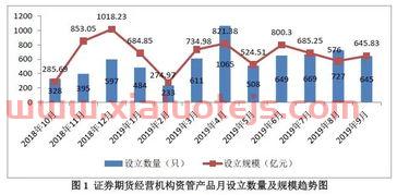 粮油商务网