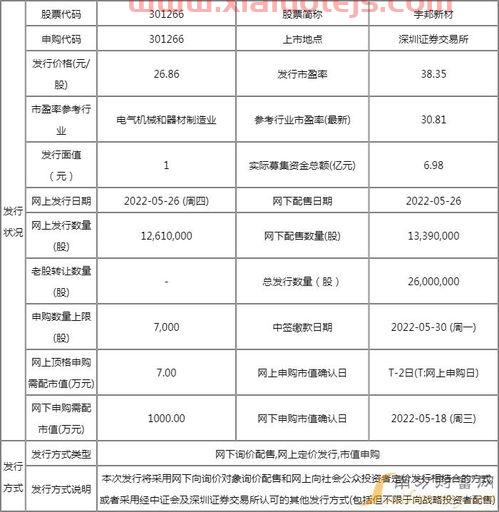 天顺股份(002800)股吧