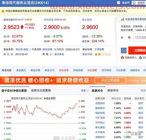300299富春股份股吧