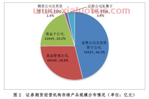 美国股市最新消息