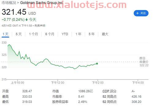 中潜股份股吧