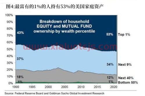 期货日报实盘大赛