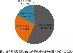 中国船舶网
