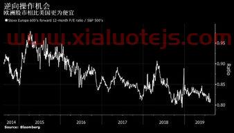 新三板官网