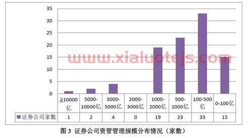 啤酒股票有哪些龙头股