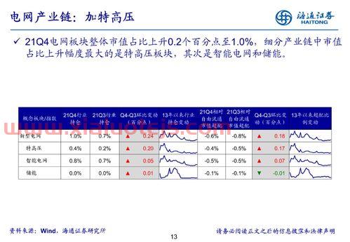 接力基金