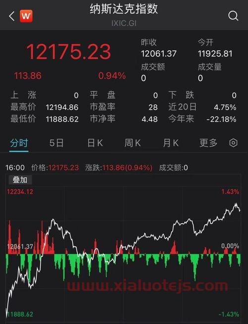 纽尔利资本
