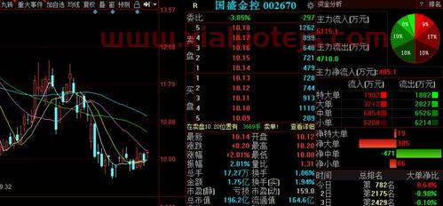 经纪人是什么意思