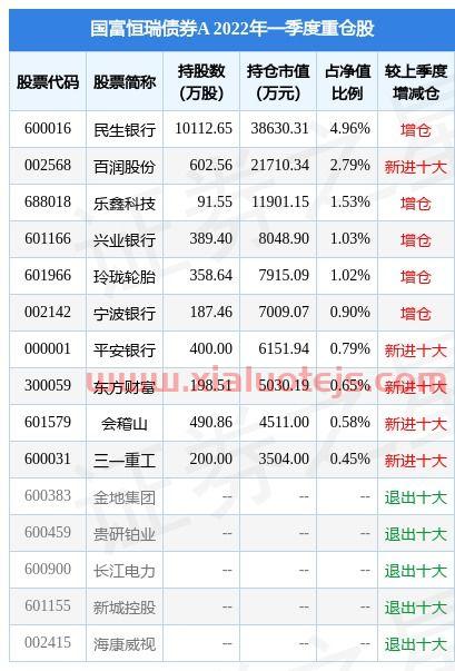 扬电科技股票股吧
